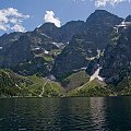 Morskie Oko #Tatry