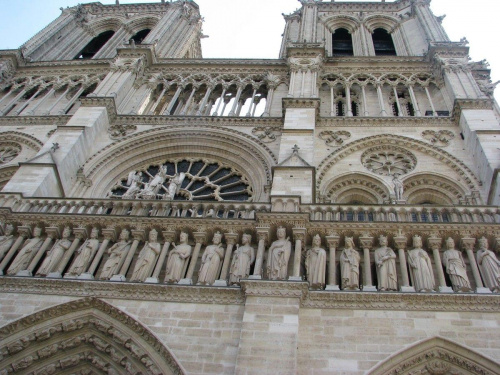 Notre Dame z bliska.