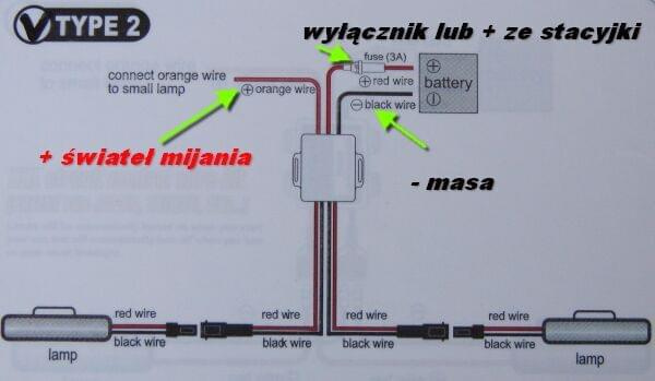 ŚWIATŁA DO JAZDY DZIENNEJ DRL ATAEST 44 LED #ŚWIATŁADZIENNELED