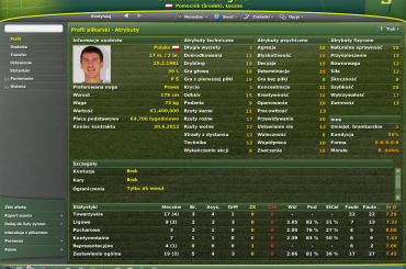 #Łęczna #FM07 #Głosik