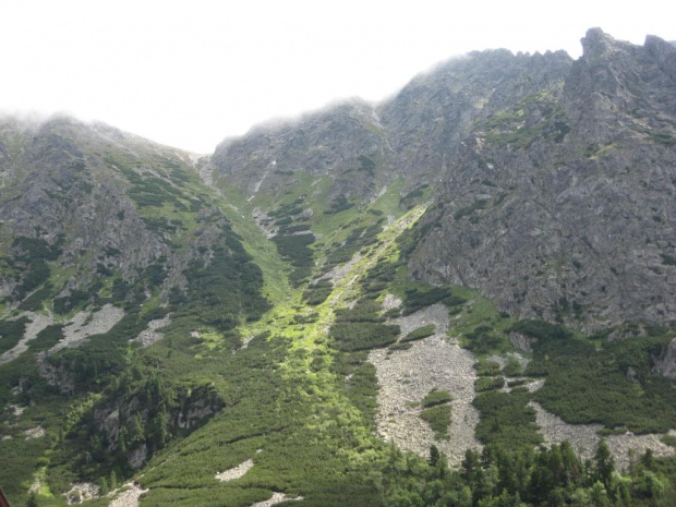 TATRY